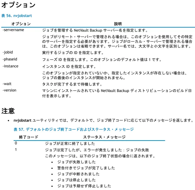 表  56. nvjobstart