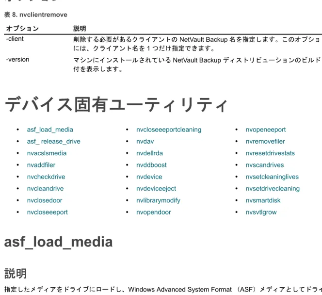 表 8. nvclientremove