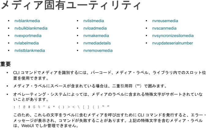 表 34. nvblankmedia