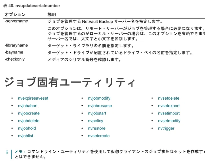 表 48. nvupdateserialnumber