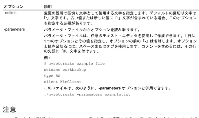 表 66. バックアップ・セレクション・セット オプション 説明 -client  < クライアント > バックアップする NetVault Backup クライアントの名前を指定します。 -plugin  < プラグイン名 > バックアップに使用するプラグインの名前を指定します。 NetVault WebUI に表示されるプラグイン名を指定する必要があります。