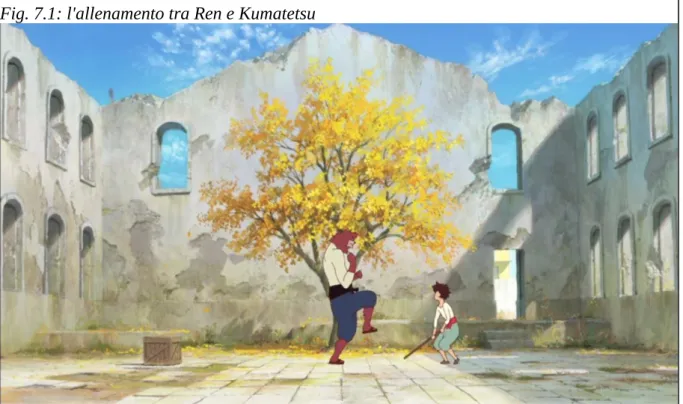 Fig. 7.1: l'allenamento tra Ren e Kumatetsu