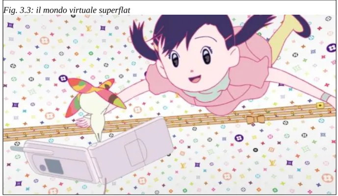 Fig. 3.3: il mondo virtuale superflat