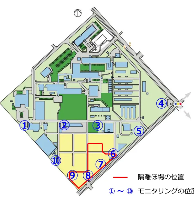 図  2  観 音 台 第 3 事 業 場 内 の 配 置 図 ① か ら ⑩ の 位 置 で 、 花 粉 飛 散 モ ニ タ リ ン グ 用 モ チ 品 種 「 関 東 糯   236  号 」 を 栽 培 し ま す 。① ～ ⑩モニタリングの位置隔離ほ場の位置⑧⑨⑦⑥⑩②①⑤④③