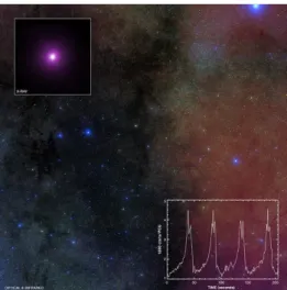 図 1.8  GRS1915+105 の X 線画像（左上）と周辺の可視光画像  （NASA） 