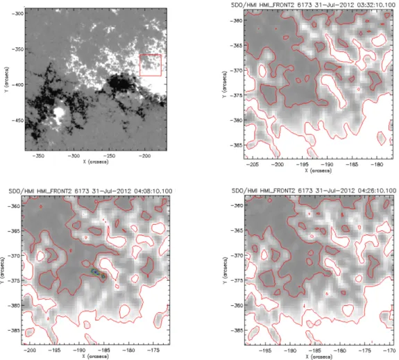 図 4.2 SDO/HMI による 2012 年 7 月 31 日のエラーマンボム近傍の光球面垂直磁場成分の時間発展 . HMI のマグネトグラムは光球から 500km 前後を観測している 