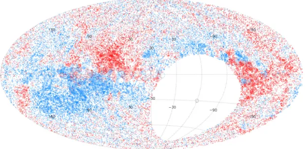 図 4 — 銀河系の RM 分布図 (Taylor et al.2009) 。赤が RM が正、青が負を表す。円の大き さは RM の大きさを表し、 − 60 ◦ < l < − 30 ◦ の中心にある黒い円は強さ 300[rad/m 2 ] の RM の円の大きさを表している。 また銀河面に注目するとこちらも銀経に依存するような特徴的な構造を見ることができる。図 5 は図 4 において銀緯 | b | < 3 ◦ の RM を抜き出したものである。 RM の値が銀経に依存して波 打つよう