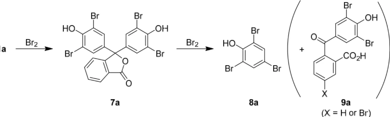 Table 1. NMR data for phenolphthalein 1a, compounds 7a and 7b a