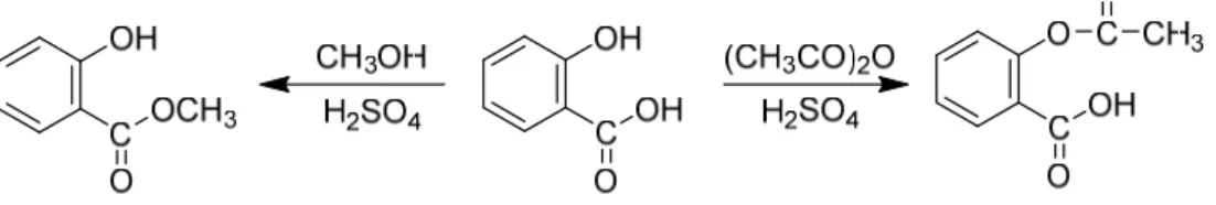 Figure 1. Structure of guanidine