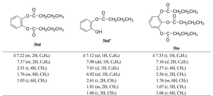 Table 4.  1 H NMR data for esters 3bd, 3bd’, and 3be a