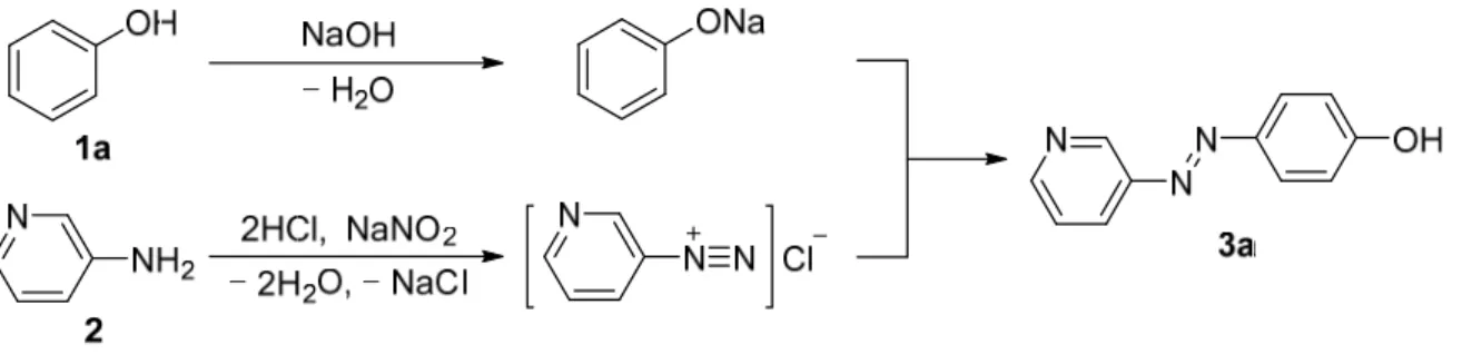 Table 1. Structures,  1 H NMR a  data, and color-change transition of azopyridine 3a-c 