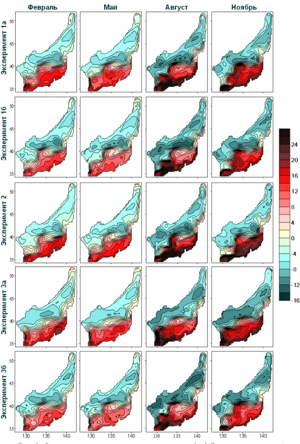 Fig. 3. Monthly mean sea level (cm) from numerical simulations for February, May, August, and November