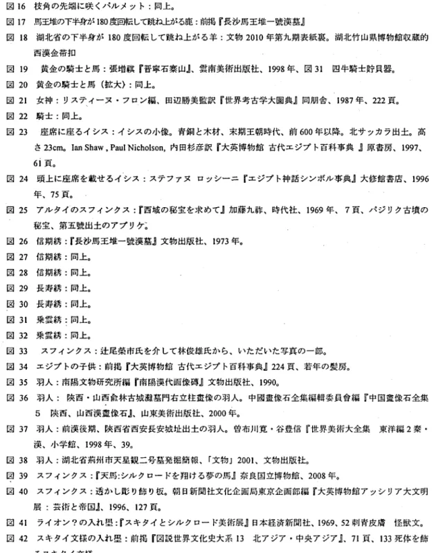 図 1 6 枝角の先端に咲くパルメット:同上。 図 1 7 馬玉堆の下半身が 1 8 0度回転して跳札kがる鹿:前掲『長沙馬王堆ー競渓墓』 図 1 8 湖北省の下半身が 1 8 0度回転して跳ね上がる羊:文物 2010年第九期表紙裏。湖北竹山県博物館収蔵的 西漠金帯 f 口 図 1 9 黄金の騎士と馬:張t 首謀『晋寧石察山』、雲南美術出版社、 1 9 9 8年、図 3 1 四牛騎士貯貝器。 図 20 黄金の騎士と馬(拡大}:向上。 図 2 1 女神: 9スティーヌ・フロン編、回辺勝美監訳『世界考古学大国典