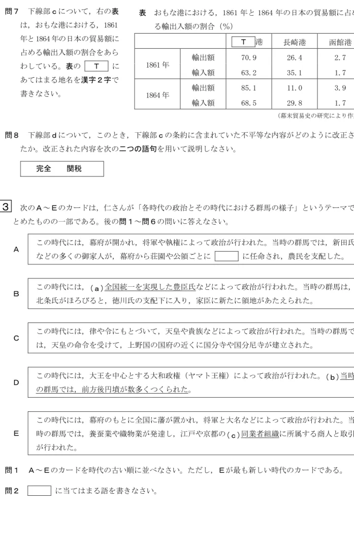表  おもな港における，1861 年と 1864 年の日本の貿易額に占め る輸出入額の割合（％）    Ｔ  港  長崎港  函館港  輸出額  70.9  26.4  2.7  1861 年  輸入額  63.2  35.1  1.7  輸出額  85.1  11.0  3.9 問７  下線部ｃについて，右の表は，おもな港における，1861年と 1864 年の日本の貿易額に占める輸出入額の割合をあらわしている。表の   Ｔ   にあてはまる地名を漢字２字で 書きなさい。  1864 年  輸入額  68.