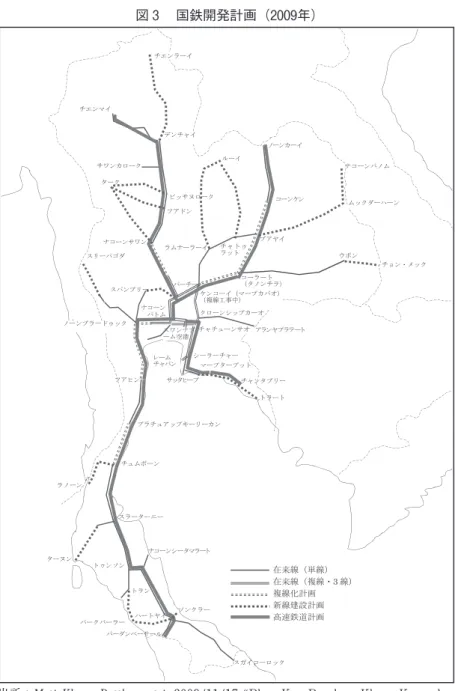 図 3 　国鉄開発計画（2009年）