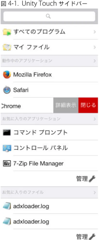 図  4 ‑1.  Unity Touch  サイドバー Unity Touch  が有効にされているがサイドバーが表示されていないデスクトップにアクセスすると、画面の左側にタブが 表示されます。このタブを右にスワイプしてサイドバーを開いたり、タブを上下にスライドできます。 このサイドバーから、ファイルまたはアプリケーションで多くの操作を実行できます。 表  4 ‑4