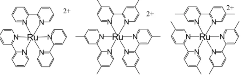 図 3    Structures of [Ru(bpy) 3 ] 2+ , [Ru(4dmb) 3 ] 2+  and [Ru(5dmb) 3 ] 2+ . 