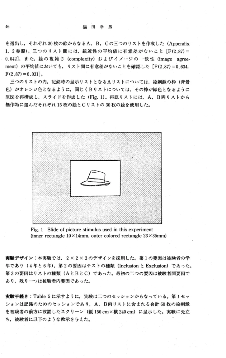 Fig. 1 Slide of picture stimulus used in this experiment