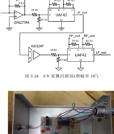 図 3.17  製作した I-V 変換回路(増幅率 10 3 ) 