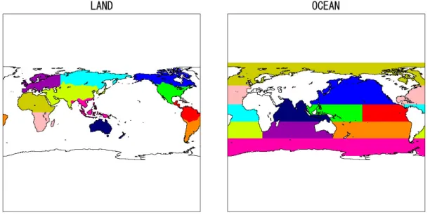 Fig. 1  TransCom3 Layer2 region map of land (left) and ocean (right).