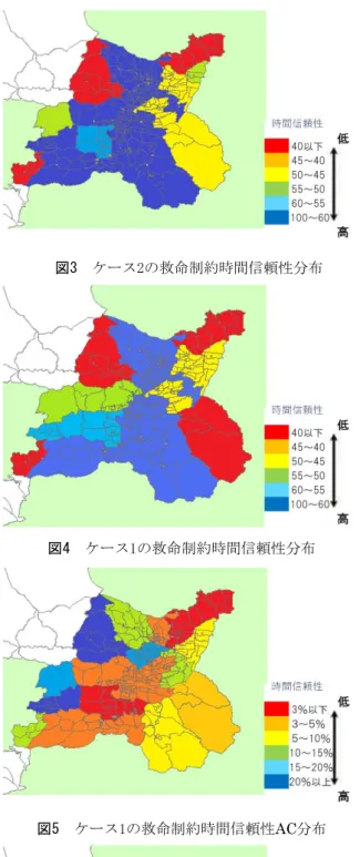 表 3  パラメータの設定  効用関数パラメータ  β ＝-0.054  γ ＝-2.825  BPR 関数パラメータ  κ ＝0.15  ν ＝4  交通量軽減係数  駆けつけ  搬送  η ＝0.35  η ＝0.70  救命制約時間  30 分  日々の学習係数  ω ＝0.40                                              (13)  ここで  C j ：都市圏内の消防署・分署から出動した救急車両が 地区 j の重傷者を救命制約時間内に都市圏内後方病院 搬