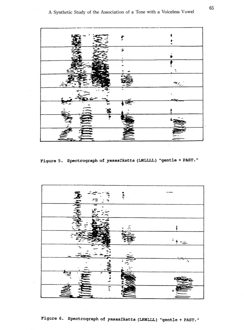 Figure 5. Spectrograph of yas&amp;8rkatta (LXL仏工･) "gentle + PAST･ ≠