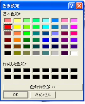 図 3-11  λ  写真の削除 ：削除の写真は静止画ウィンドウ （図 1-1） の写真です。  λ  画像の編集を終了 ：押すと、画像の編集を終えます。  λ  写真の 1：1 表示 ：写真を 1：1 の割合に縮めます。 静止画面は 400*300 程度の大きさで、もし写真は静止画面より大きいなら、このアイコン を押すと写真は部分的に見えるようになります。このモードでは「文 字書き、範囲の選択、形状書き」が使用できるのです。  λ  文字書き ：文字の編集。写真に文字をかけます。  λ  文字の色 ：文字