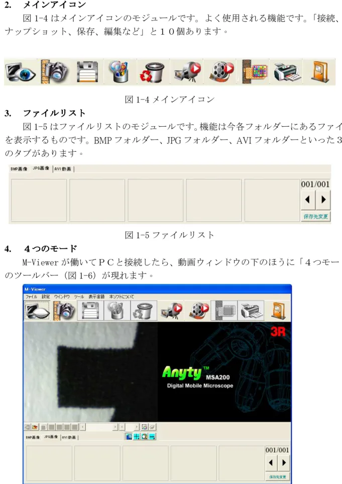 図 1-3 メインメニュー  2.  メインアイコンメインアイコンメインアイコン メインアイコン  図 1-4 はメインアイコンのモジュールです。よく使用される機能です。 「接続、ス ナップショット、保存、編集など」と１０個あります。  図 1-4 メインアイコン  3