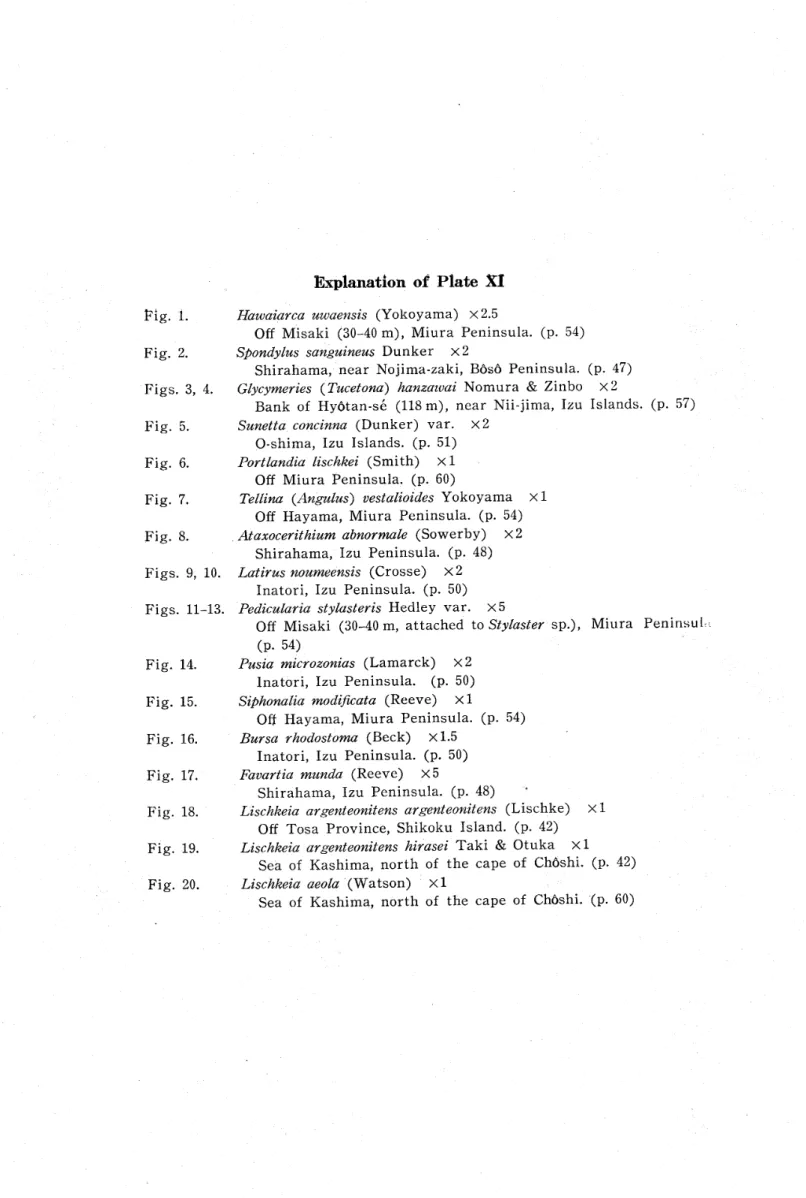 Fig. 1. Fig. 2. Figs. 3, 4. Fig. 5. Fig. 6. Fig. 7. Fig. 8. Figs. 9, 10. Figs. 1ト13･ Fig