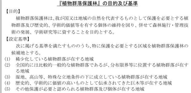 表 4-2-1 に示す群落は、次に説明するとおり、以下の基準に適合する群落であるこ とから、『植物群落保護林』に指定することが適当である。  表 4-2-1  植物群落保護林設定が適当と考えられる群落  群落名  概要  シラキ－ブナ群集  ・ブナクラス域自然植生の落葉広葉樹自然林。  ・保護林区域(案)内では石谷山から九千部山に至る稜線沿い、 九千部山南東側の斜面上部の 2 箇所で小面積の群落が分布 する。  アカシデ－イヌシデ群落  ・ブナクラス域代償植生の落葉広葉樹二次林。  ・保護林区域(案)内では