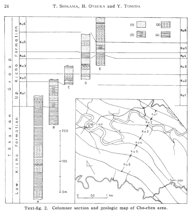 Table 1. Correlation of I(icho formation with the other formations.