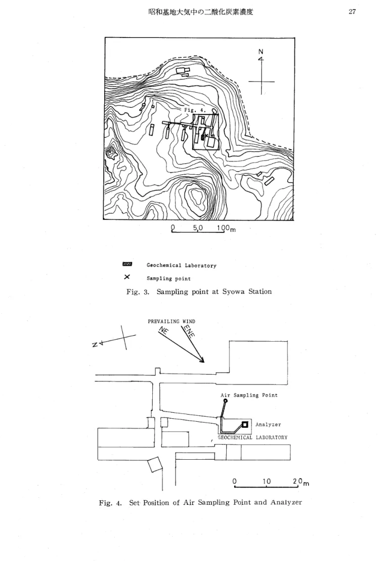 Fig. 4. ♂ 蛋 飛 項 N ＋SS♂ 5 0 田 GeocheTnical Laboratory X sampling point