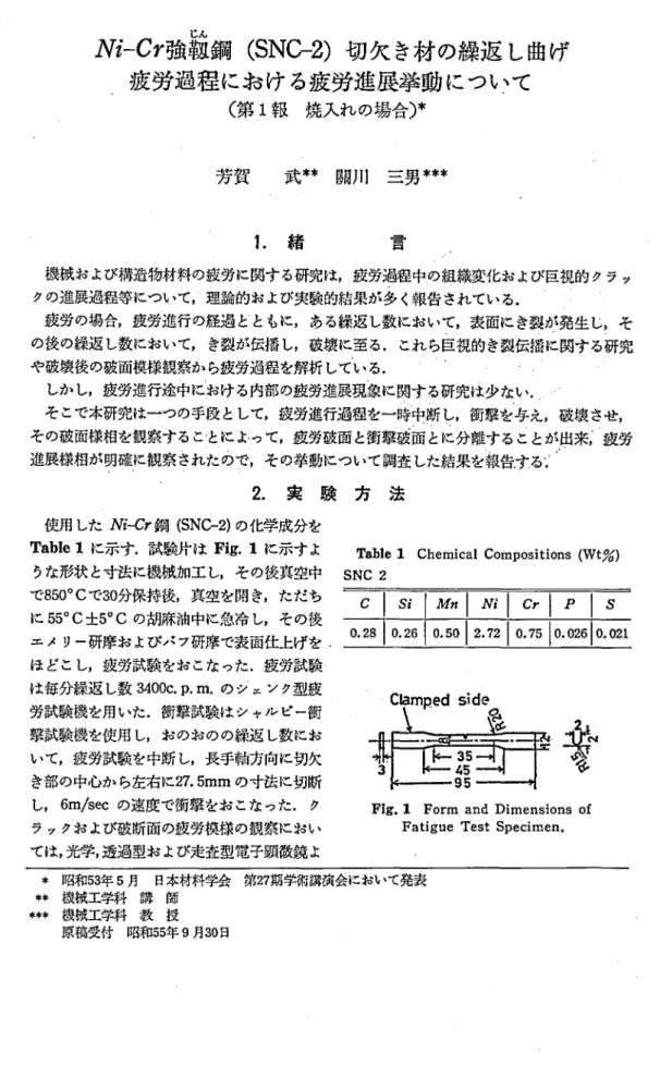 Tabl e lに示す･試験片は Fi g･ 1に示す よ Ta bl e1 Che m i c alCo mpo s i t i o ns( Wt %) うな形状 と寸法に機械加工 し,その後真空中 sNC 2 で8 5 0oCで3 0 分保持後,真空を開 き,ただち に 5 5oC±5oC の胡麻油中に急冷 し,その後 エ メ1 )‑研摩お よび′ くフ研摩で表面仕上げを ほ どこし,疲労試験をおこなった.疲労試験 は毎分繰返 し数 3 40 0 C 