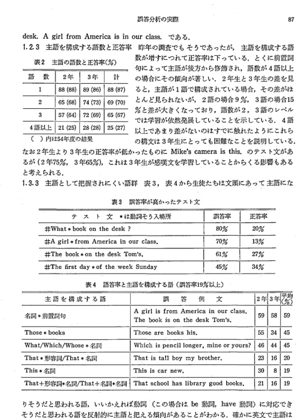 表 4 語答率と主語を構成する語 ( 誤答率1 9 %以上)