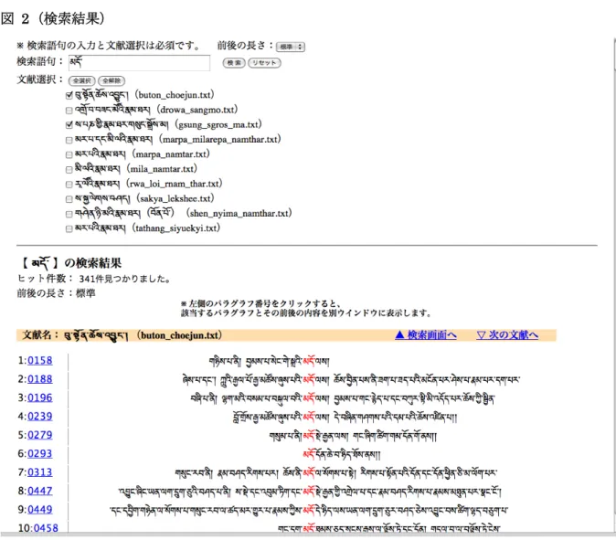 図   2（検索結果） 