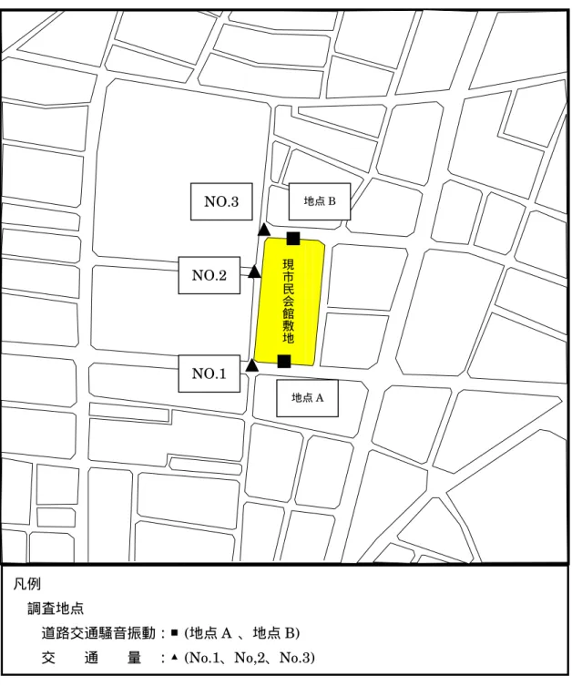 図   1 調査地点