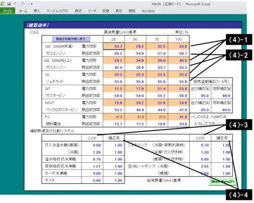 図 8-1-7  CASCADEⅢ  [機器効率] 