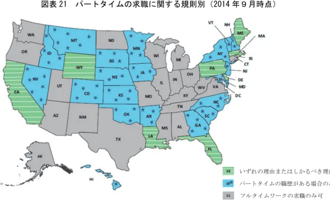 図表 21  パートタイムの求職に関する規則別（2014 年９月時点） 