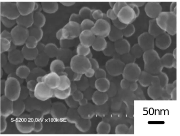 Fig.  ④．c-1 TEM image of hybridized nanoparticles 