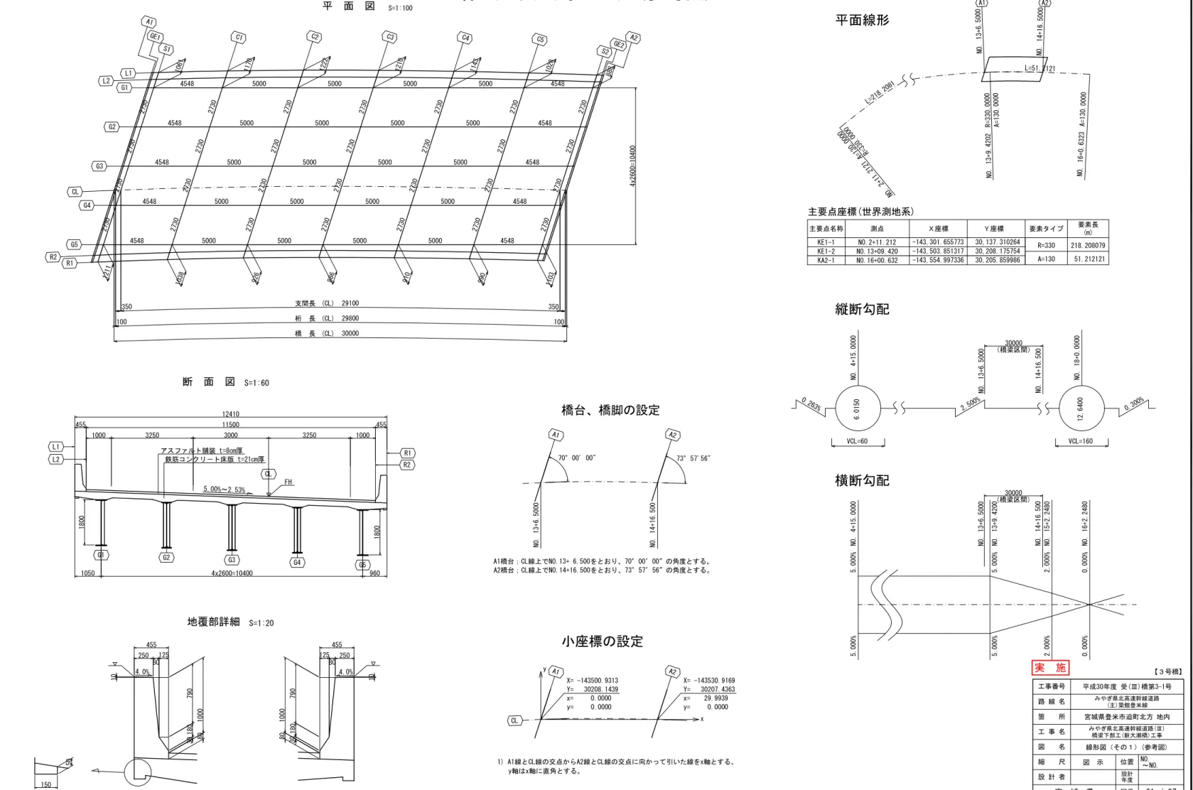 図　示 線形図（その１）(参考図)線 形 図（その１）(参考図)平　面　図S=1:100平面線形縦断勾配横断勾配1) A1線とCL線の交点からA2線とCL線の交点に向かって引いた線をx軸とする。    y軸はx軸に直角とする。 小座標の設定 主要点座標(世界測地系)断　面　図S=1:60地覆部詳細S=1:20橋台、橋脚の設定線形要素NO.13+09.420NO.2+11.212主要点名称測点 Ｘ座標 -143,503.851317-143,301.655773 Ｙ座標 30,137.310264 要素タイプ