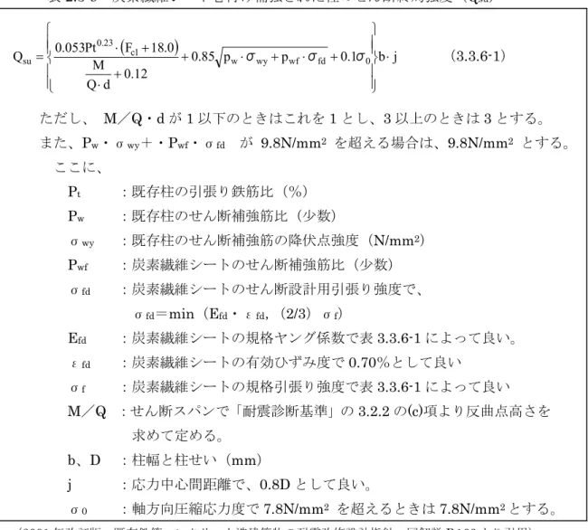 表 2.3-9 炭素繊維シート巻付け補強された柱のせん断終局強度（Q su ）   0 . 85 p p 0 . 1 b j 12. d 0QM 0.18FPt053.Qsu00.23c1 w wy wf fd 0  σσσ （3.3.6-1） ただし、 M／Q・d が 1 以下のときはこれを 1 とし、3 以上のときは 3 とする。 また、P w ・σ wy ＋・P wf ・σ fd が 9.8N/mm 2 を超える場合は、9.8N/mm 2 とする。
