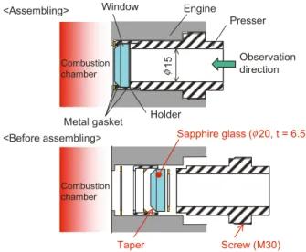 Fig. 2  The window to observe a spark plug 