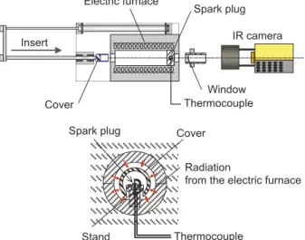 Fig. 10  Temperature image 