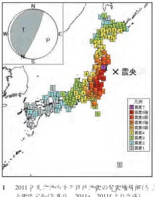 図 2  （a）日本列島周辺のプレート構造，赤枠は今回の地震の断層面．（b） プレート沈み込みによる海溝型大地震発生の模式図 Fig. 2  (a) Plate con ﬁguration around Japan and focal area of the 2011 off the Paciﬁc coast of Tohoku earthquake (red rectangle), (b) 