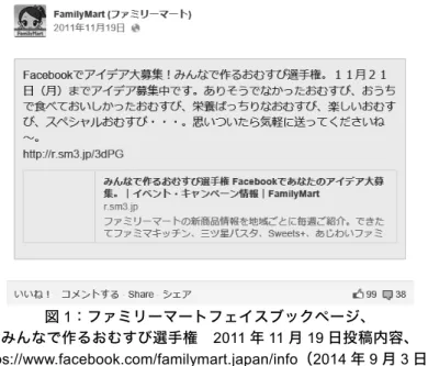 図 1：ファミリーマートフェイスブックページ、 