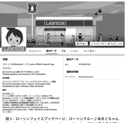 図 5：ローソンフェイスブックページ、ローソンクルー♪あきこちゃん  https://www.facebook.com/lawson.fanpage/timeline（2014 年 9 月 2 日） 