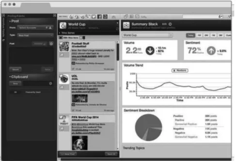 図 7：Salesforce.com HP、Radian6 Social Marketing Cloud サービス画面、  http://www.exacttarget.com/products/social-media-marketing/radian6  （2014 年 9 月 13 日）  事例 2  ネスレ日本株式会社  2014 年 2 月、ネスレ日本株式会社（以下、ネ社）はフェイスブックや他の SM 上に書かれている商品のクチコミ情報をコンピュータで自動収集し、One  to One 形式による