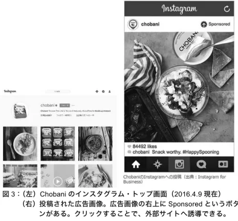 図 3：（左）Chobani のインスタグラム・トップ画面（2016.4.9 現在）  （右）投稿された広告画像。広告画像の右上に Sponsored というボタ ンがある。クリックすることで、外部サイトへ誘導できる。  ②アプリのインストールとは、企業・ブランドが制作したアプリをユーザに ダウンロードしてもらうことを主眼としている。出稿した広告画像の近くには、 インストールというコール・トゥ・アクション（Call to Action）ボタンがつけ られている（図 4）。企業・ブランドが制作したアプリの利用