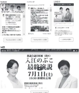 図 3：入江のぶこ氏（都民ファーストの会）の SNS プラグイン画面  https://tomin1minato.tokyo/（2017 年 7 月 19 日閲覧）  HP に情報を公開する場合、2 種類の方法がある。まず、HP の制作業者に運 用を委託している場合、コンテンツを作成（または依頼）し、公開作業を行わ せ、公開前の最終確認を経て、ようやく公開される。一方、CMS（Contents  Management System：訳、コンテンツ管理システム）を利用している場合、 システムにログインし、特定