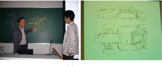 図  5  デザインレビューの様子        また、表４にはこれまでに決定した車両スペックの概要を示す。  表  4  車両スペック概要 全長 2980 ㎜ 全高 1080 ㎜ 全幅 705 ㎜ ホイールベース  1600 ㎜ トレッド F/R 1200 ㎜/1200 ㎜ 最低地上高 55 ㎜ 車両重量 220 ㎏（乾燥重量） 前後重量配分 42：58 サスペンション  Front＆Rear：Double unequal  length A-arm    Front：Push rod   